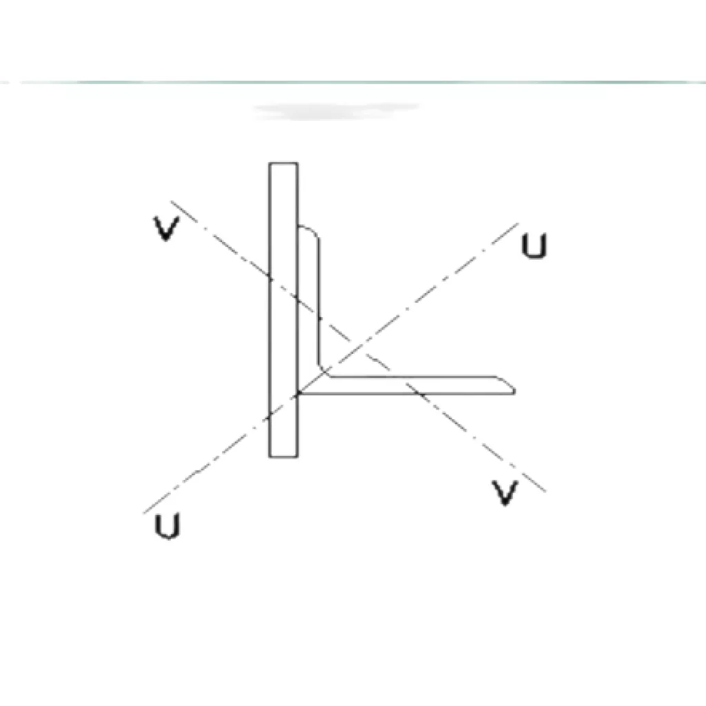 مقطع زاوية فردية