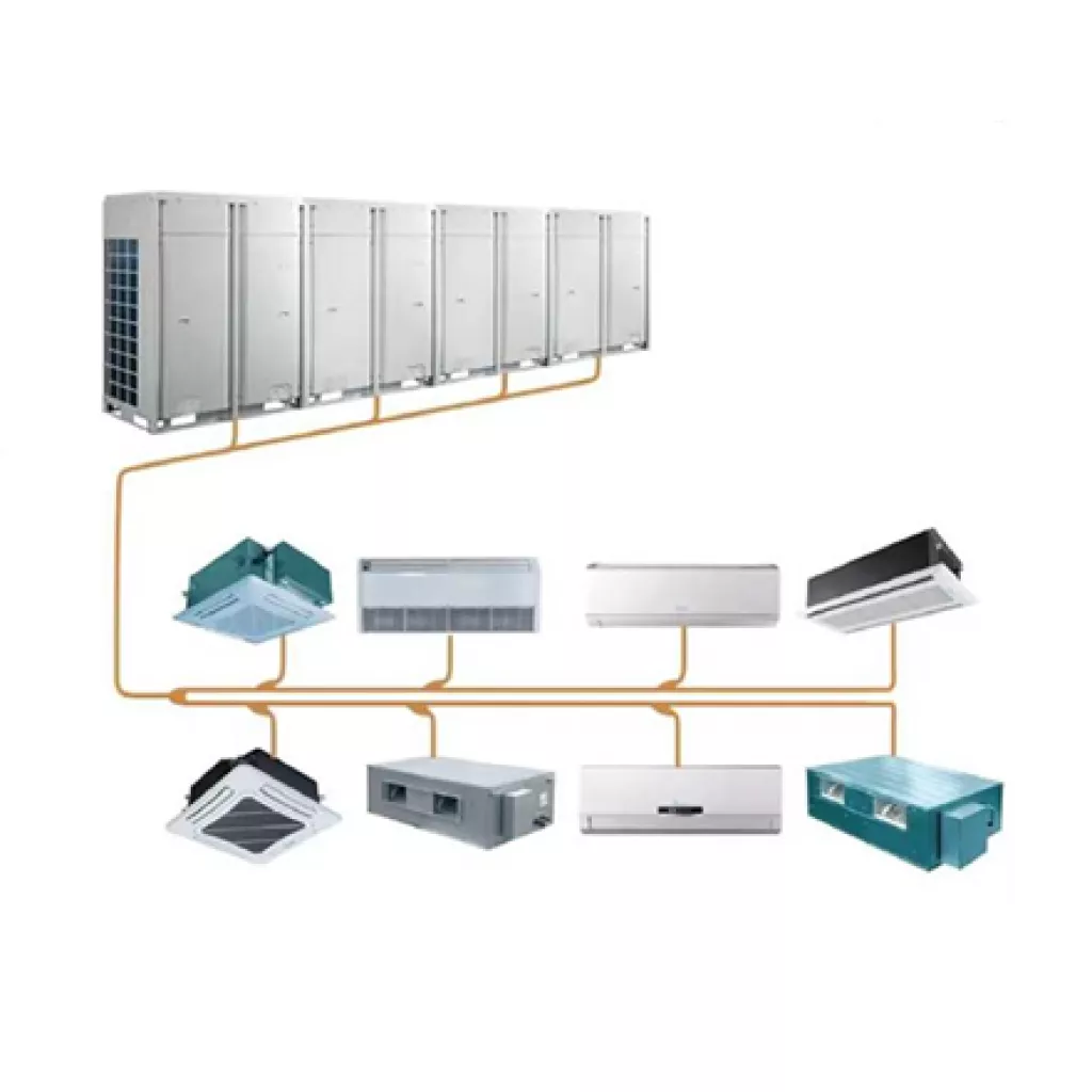 Air conditioning systems