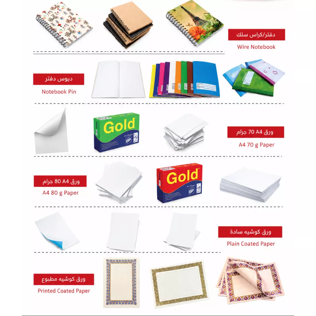 Paper products