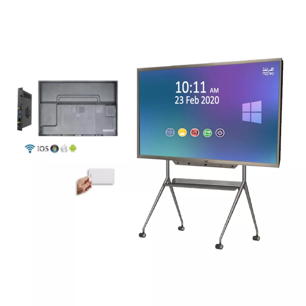 Interactive screen for teaching and meetings