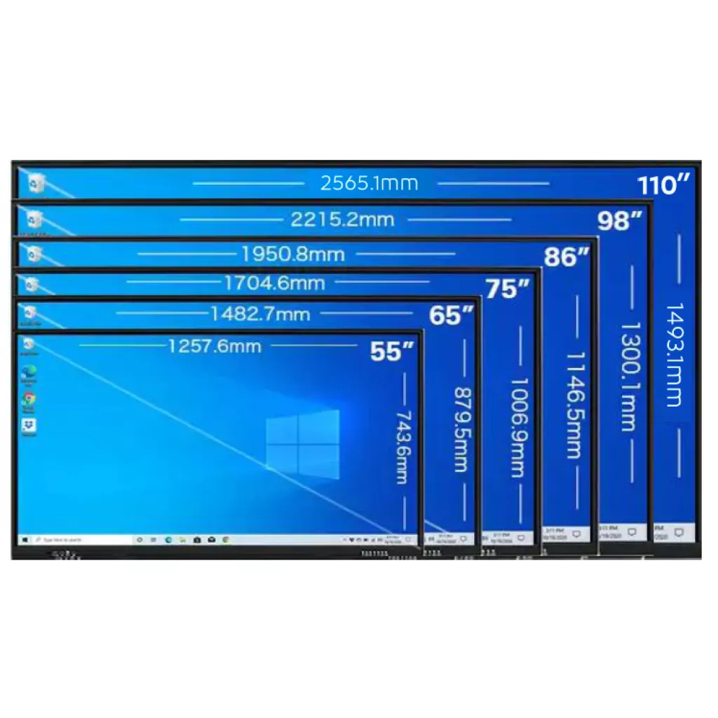 Interactive tablet screens in various sizes
