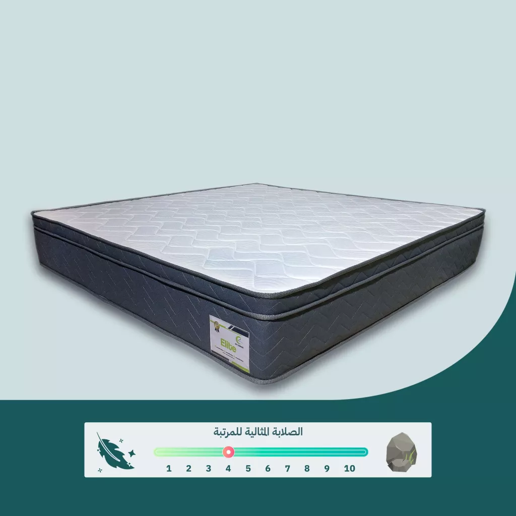 Elite Pocket Spring Mattress - 200*200*30